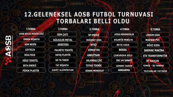 Torbalar Belli Oldu!